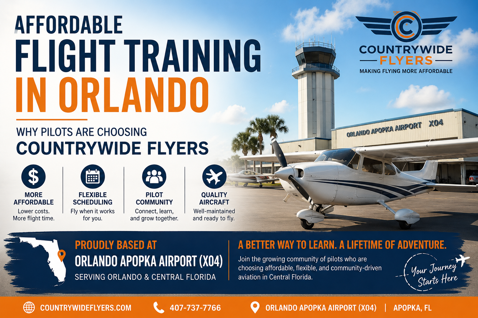 Promotional poster advertising affordable flight training in Orlando with a small propeller plane on the tarmac and the Countrywide Flyers logo in the sky.
