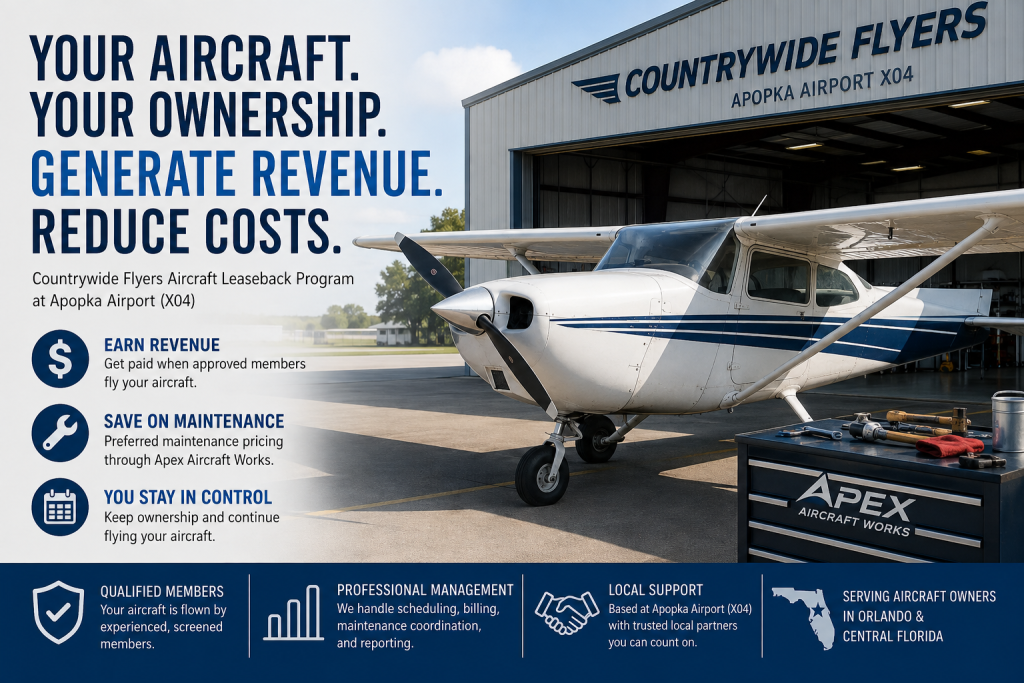 Aircraft Leaseback in Orlando - Countrywide Flyers | Orlando Apopka X04 Advertisement for Countrywide Flyers Leaseback Program at Apopka Airport (X04) with a small plane outside a hangar; highlights earnings, maintenance savings, and ownership control.